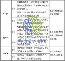 留學背景提升 電子信息與通信工程方向的名?？蒲袪I