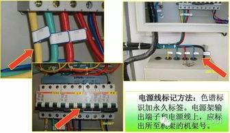 《移動通信工程標準化施工規范》——經典鑄就品質，標準引領未來