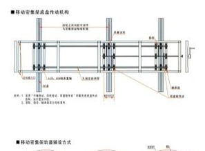 二手與新選擇 北京辦公保險(xiǎn)柜選購(gòu)指南